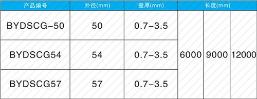 京山法兰式声测管现货规格尺寸